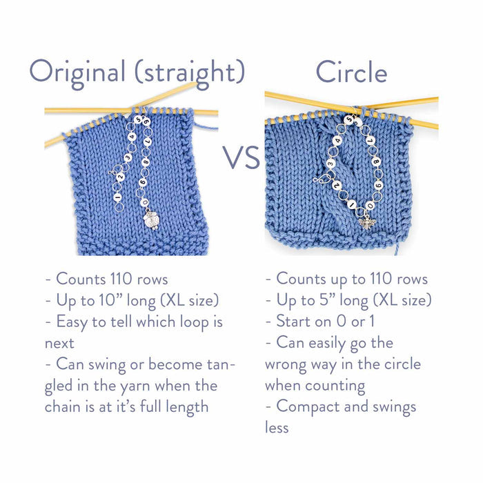 Comparison chart showing Original straight chain row counter versus Circle chain row counter with photos on blue knitting swatches and feature bullet points for each style