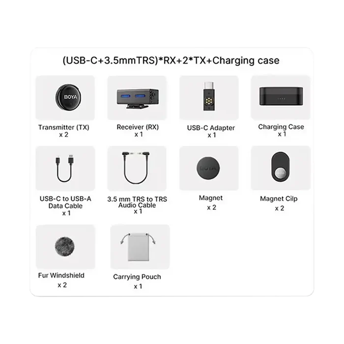 Boya BOYALINK 3 AI-Powered 2-Person Wireless Microphone System for Cameras and Mobile Devices (2.4 GHz)