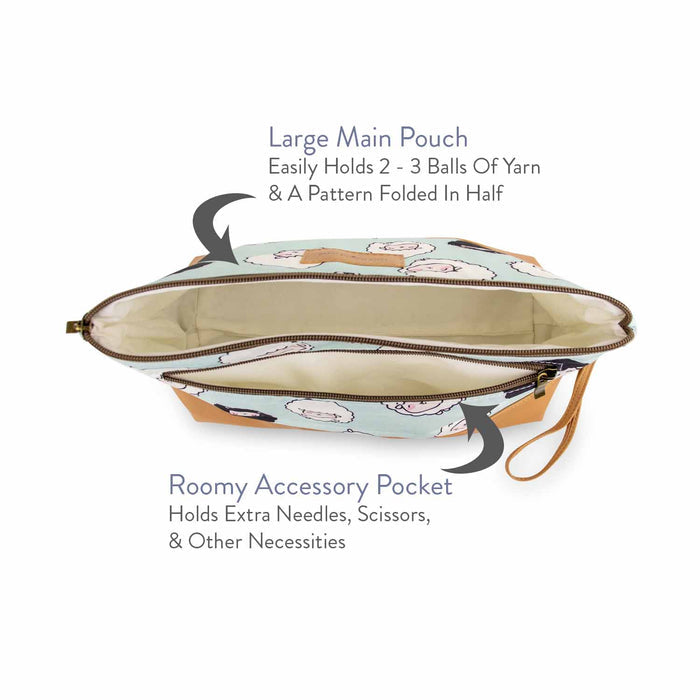 Chubby Sheep Trinity Bag shown open from above with annotated text: Large Main Pouch — Easily Holds 2-3 Balls Of Yarn and A Pattern Folded In Half, and Roomy Accessory Pocket — Holds Extra Needles, Scissors, and Other Necessities
