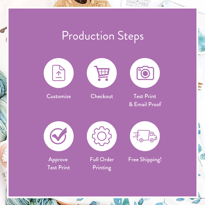 Production Steps infographic on purple background showing six steps for custom tin orders: Customize, Checkout, Test Print and Email Proof, Approve Test Print, Full Order Printing, and Free Shipping