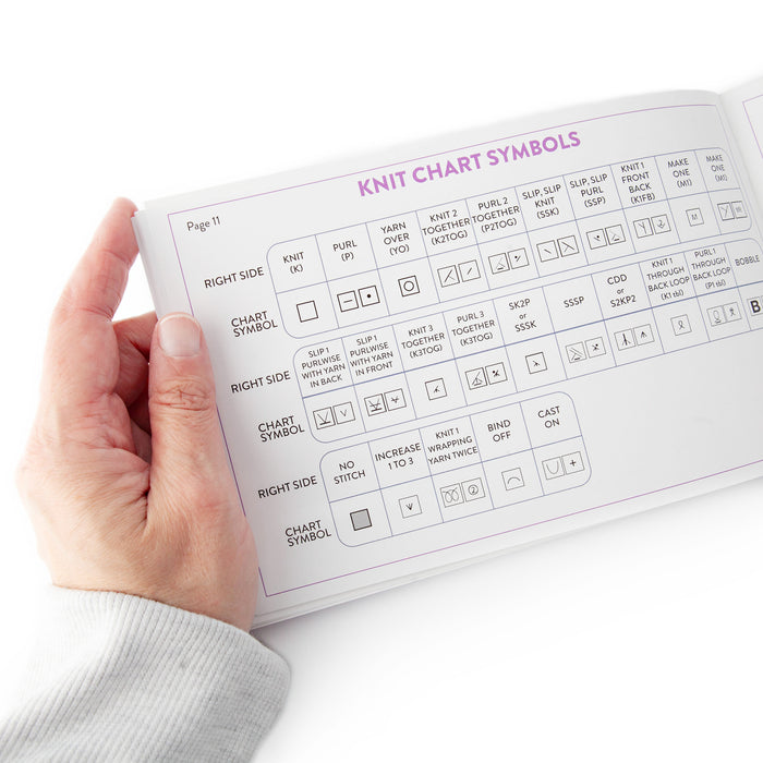 Hand holding Dawn's Handy Reference Guide open to the knit chart symbols page showing the compact pocket-sized format with stitch abbreviation tables