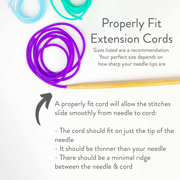 Properly Fit Extension Cords guide explaining how cord should fit on just the needle tip and be thinner than the needle