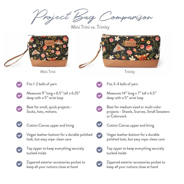 Project Bag Comparison infographic showing Mini Trini versus Trinity bag with dimensions, capacity, materials, and features listed side by side