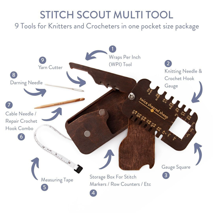 Stitch Scout Multi-Tool diagram labeling all 9 tools: WPI tool, knitting needle and crochet hook gauge, gauge square, storage box, measuring tape, cable needle and repair hook combo, darning needle, and yarn cutter