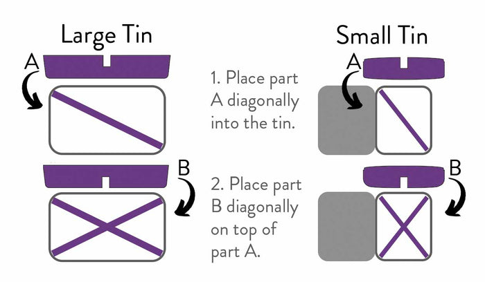 Tin Divider instruction diagram showing how to place part A diagonally then part B on top for large and small tins
